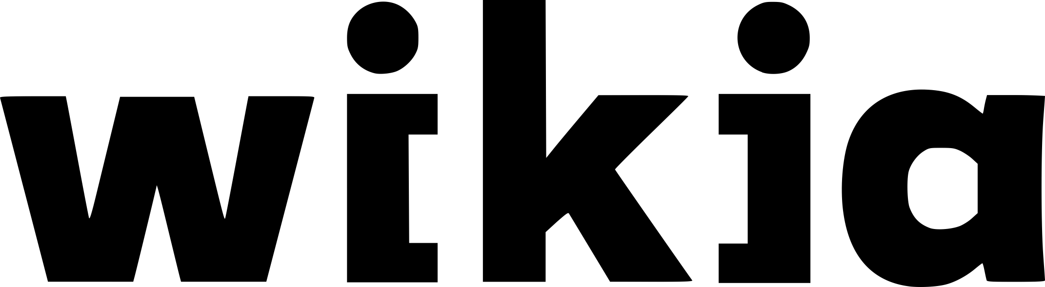 Brand Wikia Laser Cut Svg File Free Vectors